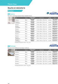Catalogue Point P page 348