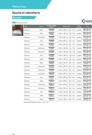 Catalogue Point P page 350