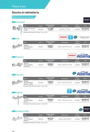 Catalogue Point P page 356