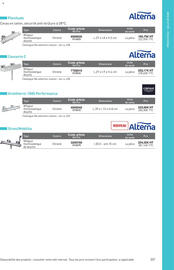 Catalogue Point P page 357