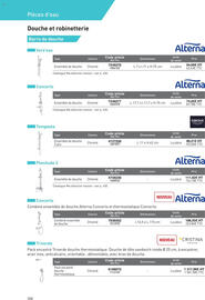 Catalogue Point P page 358