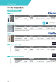 Catalogue Point P page 360