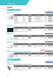 Catalogue Point P page 364