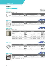 Catalogue Point P page 366