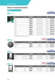 Catalogue Point P page 368