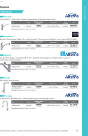 Catalogue Point P page 371