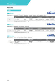 Catalogue Point P page 372