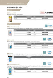 Catalogue Point P page 380