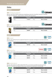 Catalogue Point P page 388