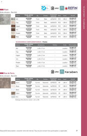 Catalogue Point P page 39