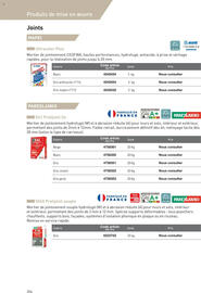Catalogue Point P page 394
