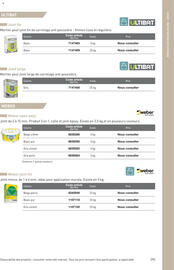 Catalogue Point P page 395
