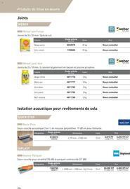 Catalogue Point P page 396