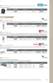 Catalogue Point P page 399