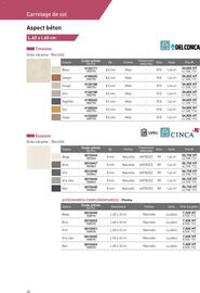 Catalogue Point P page 40