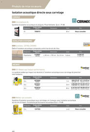 Catalogue Point P page 400