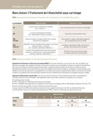 Catalogue Point P page 404