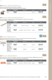 Catalogue Point P page 415