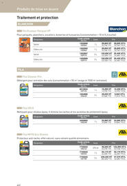 Catalogue Point P page 422