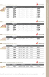 Catalogue Point P page 425