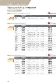 Catalogue Point P page 426