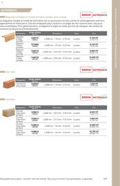 Catalogue Point P page 427