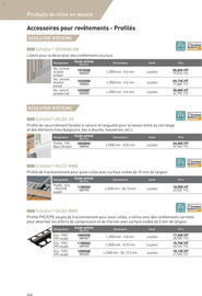 Catalogue Point P page 434