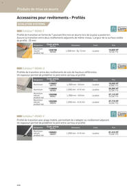 Catalogue Point P page 436