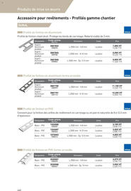 Catalogue Point P page 440