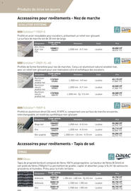 Catalogue Point P page 444