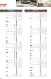 Catalogue Point P page 450