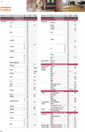 Catalogue Point P page 452