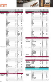Catalogue Point P page 454
