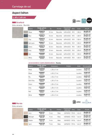 Catalogue Point P page 46