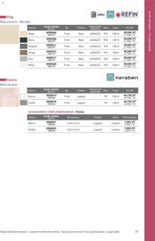 Catalogue Point P page 47