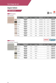 Catalogue Point P page 50