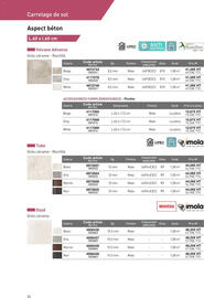 Catalogue Point P page 52