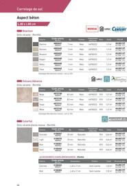 Catalogue Point P page 58