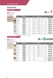 Catalogue Point P page 60