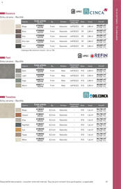 Catalogue Point P page 61