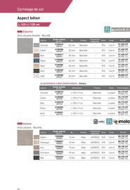 Catalogue Point P page 62