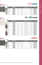 Catalogue Point P page 63