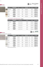Catalogue Point P page 67