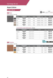 Catalogue Point P page 68