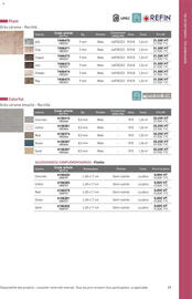 Catalogue Point P page 69