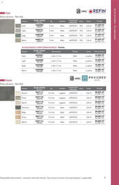 Catalogue Point P page 71