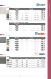 Catalogue Point P page 73