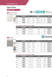 Catalogue Point P page 74