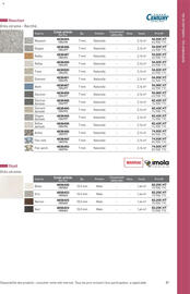 Catalogue Point P page 81