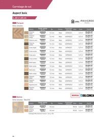 Catalogue Point P page 84